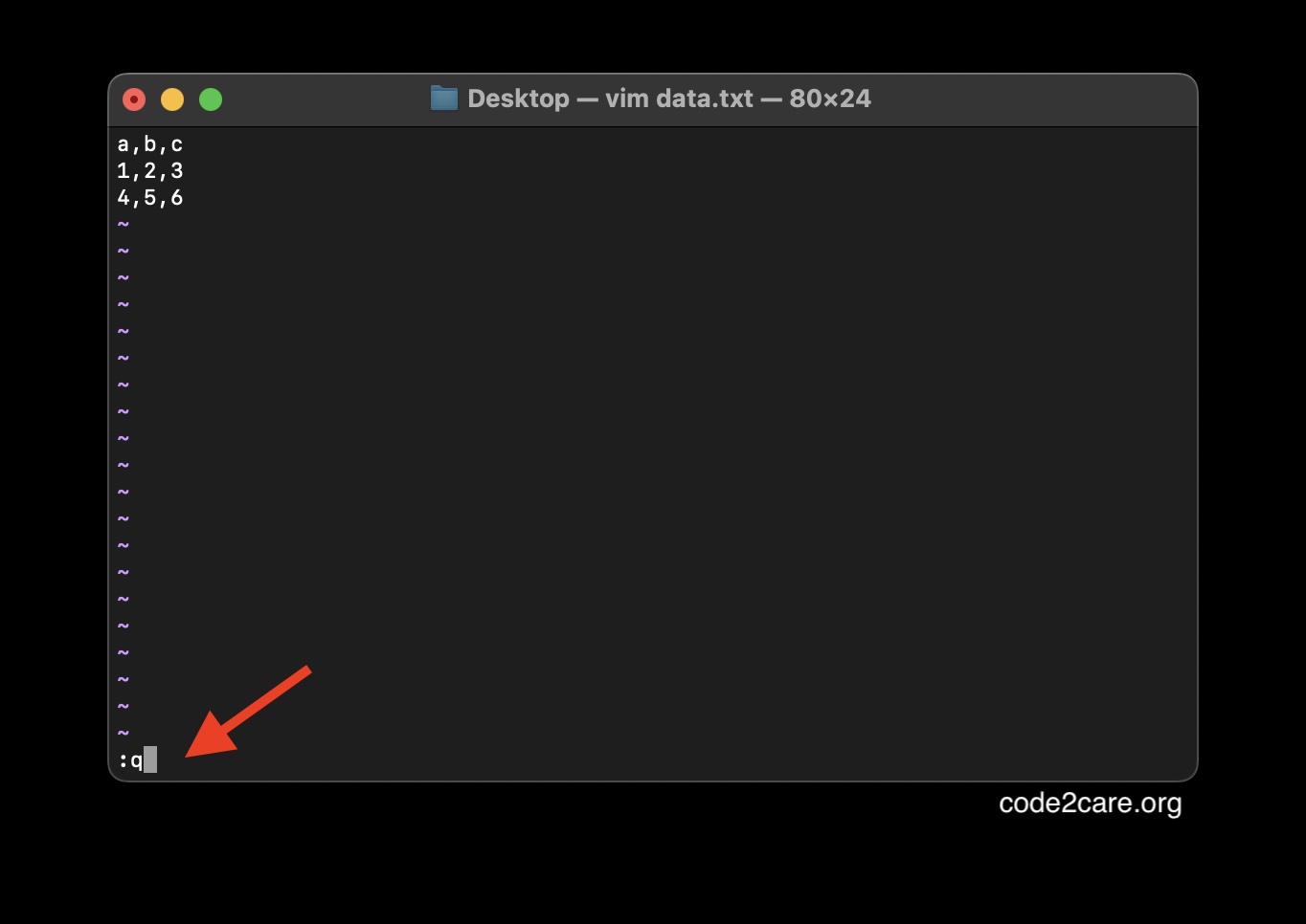 Steps To Edit A File In Vim Editor on Mac